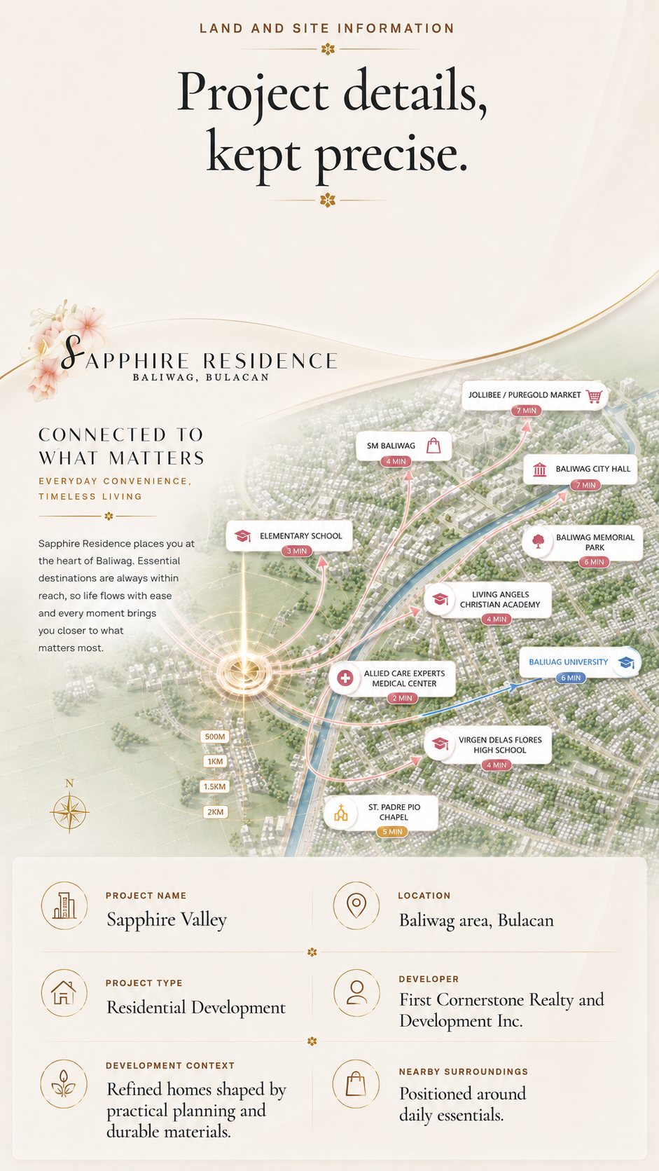 Sapphire Valley land and site information mobile layout